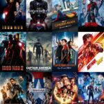 Marvel Cinematic Universe (MCU) Phase 1 to 6